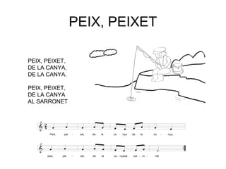 PEIX, PEIXET

PEIX, PEIXET,
DE LA CANYA,
DE LA CANYA.

PEIX, PEIXET,
DE LA CANYA
AL SARRONET
 
