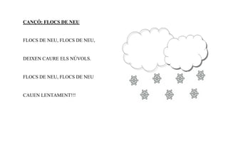 CANÇÓ: FLOCS DE NEU


FLOCS DE NEU, FLOCS DE NEU,


DEIXEN CAURE ELS NÚVOLS.


FLOCS DE NEU, FLOCS DE NEU


CAUEN LENTAMENT!!!
 