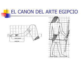 EL CANON DEL ARTE EGIPCIO 