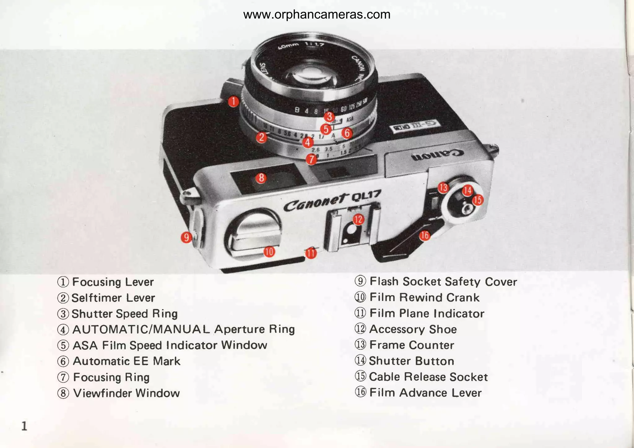 Canonet GIII-QL17 | PDF