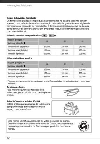 Informações Adicionais




Tempos de Gravação e Reprodução
Os tempos de gravação e reprodução apresentados no quadro seguinte servem
apenas como referência e variam em função do modo de gravação e condições de
carregamento, gravação ou reprodução. O tempo de utilização efectivo da bateria
pode diminuir se estiver a gravar em ambientes frios, se utilizar definições de ecrã
com mais brilho, etc.
Utilizando a memória incorporada (só na       /      )

Modo de gravação
                                            XP               SP                 LP
Tempo de utilização
Tempo máximo de gravação                  210 min.         210 min.           210 min.
Tempo de gravação típico*                 105 min.         105 min.           105 min.
Tempo de reprodução                       295 min.         295 min.           295 min.

Utilizar um Cartão de Memória

Modo de gravação
                                            XP               SP                 LP
Tempo de utilização
Tempo máximo de gravação                  205 min.         210 min.           205 min.
Tempo de gravação típico*                 100 min.         105 min.           105 min.
Tempo de reprodução                       285 min.         290 min.           290 min.

* Tempos aproximados de gravação com operações repetidas, como iniciar/parar, zoom, ligar/
  desligar.
Correia para o Ombro
Para maior segurança e facilidade no
transporte, pode colocar uma correia para o
ombro.

Estojo de Transporte Maleável SC-2000
Estojo prático para câmaras de vídeo, com
compartimentos almofadados e muito
espaço para acessórios.




 Esta marca identifica acessórios de vídeo genuínos da Canon.
 Quando utilizar equipamento de vídeo da Canon, recomendamos
 que opte por acessórios da Canon ou por produtos da mesma
 marca.



104
 