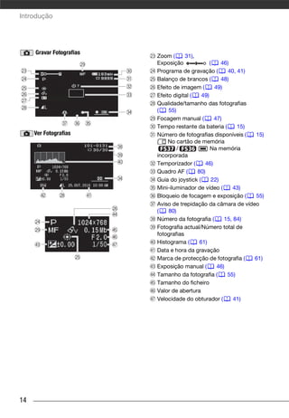 Introdução




     Gravar Fotografias
                          Zoom (      31),
                          Exposição              (    46)
                          Programa de gravação (         40, 41)
                          Balanço de brancos (        48)
                          Efeito de imagem (       49)
                          Efeito digital (   49)
                          Qualidade/tamanho das fotografias
                          (    55)
                          Focagem manual (         47)
                          Tempo restante da bateria (        15)
     Ver Fotografias      Número de fotografias disponíveis (    15)
                               No cartão de memória
                                   /             Na memória
                          incorporada
                          Temporizador (      46)
                          Quadro AF (      80)
                          Guia do joystick (      22)
                          Mini-iluminador de vídeo (       43)
                          Bloqueio de focagem e exposição (      55)
                          Aviso de trepidação da câmara de vídeo
                          (    80)
                          Número da fotografia (       15, 84)
                          Fotografia actual/Número total de
                          fotografias
                          Histograma (      61)
                          Data e hora da gravação
                          Marca de protecção de fotografia (     61)
                          Exposição manual (        46)
                          Tamanho da fotografia (       55)
                          Tamanho do ficheiro
                          Valor de abertura
                          Velocidade do obturador (        41)




14
 
