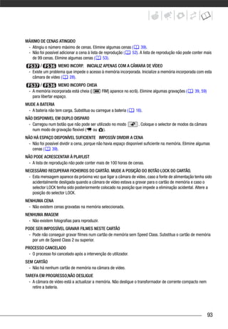 MÁXIMO DE CENAS ATINGIDO
 - Atingiu o número máximo de cenas. Elimine algumas cenas (      39).
 - Não foi possível adicionar a cena à lista de reprodução ( 52). A lista de reprodução não pode conter mais
   de 99 cenas. Elimine algumas cenas (        53).
         /         MEMO INCORP. INICIALIZ APENAS COM A CÂMARA DE VÍDEO
  - Existe um problema que impede o acesso à memória incorporada. Inicialize a memória incorporada com esta
    câmara de vídeo (    28).
        /           MEMO INCORPO CHEIA
  - A memória incorporada está cheia ([        FIM] aparece no ecrã). Elimine algumas gravações (   39, 59)
    para libertar espaço.
MUDE A BATERIA
 - A bateria não tem carga. Substitua ou carregue a bateria (     16).
NÃO DISPONIVEL EM DUPLO DISPARO
 - Carregou num botão que não pode ser utilizado no modo            . Coloque o selector de modos da câmara
   num modo de gravação flexível (  ou ).
NÃO HÁ ESPAÇO DISPONÍVEL SUFICIENTE IMPOSSÍV DIVIDIR A CENA
 - Não foi possível dividir a cena, porque não havia espaço disponível suficiente na memória. Elimine algumas
   cenas (     39).
NÃO PODE ACRESCENTAR À PLAYLIST
 - A lista de reprodução não pode conter mais de 100 horas de cenas.
NECESSÁRIO RECUPERAR FICHEIROS DO CARTÃO. MUDE A POSIÇÃO DO BOTÃO LOCK DO CARTÃO.
  - Esta mensagem aparece da próxima vez que ligar a câmara de vídeo, caso a fonte de alimentação tenha sido
    acidentalmente desligada quando a câmara de vídeo estava a gravar para o cartão de memória e caso o
    selector LOCK tenha sido posteriormente colocado na posição que impede a eliminação acidental. Altere a
    posição do selector LOCK.
NENHUMA CENA
  - Não existem cenas gravadas na memória seleccionada.
NENHUMA IMAGEM
  - Não existem fotografias para reproduzir.
PODE SER IMPOSSÍVEL GRAVAR FILMES NESTE CARTÃO
  - Pode não conseguir gravar filmes num cartão de memória sem Speed Class. Substitua o cartão de memória
    por um de Speed Class 2 ou superior.
PROCESSO CANCELADO
  - O processo foi cancelado após a intervenção do utilizador.
SEM CARTÃO
  - Não há nenhum cartão de memória na câmara de vídeo.
TAREFA EM PROGRESSO,NÃO DESLIGUE
  - A câmara de vídeo está a actualizar a memória. Não desligue o transformador de corrente compacto nem
    retire a bateria.




                                                                                                              93
 