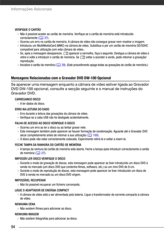 Informações Adicionais




  VERIFIQUE O CARTÃO
    - Não é possível aceder ao cartão de memória. Verifique se o cartão de memória está introduzido
      correctamente (        27).
    - Ocorreu um erro no cartão de memória. A câmara de vídeo não consegue gravar nem mostrar a imagem.
    - Introduziu um MultiMediaCard (MMC) na câmara de vídeo. Substitua-o por um cartão de memória SD/SDHC
      compatível para utilização com esta câmara de vídeo..
    - Se, após a mensagem desaparecer,             aparecer a vermelho, faça o seguinte: Desligue a câmara de vídeo e
      retire e volte a introduzir o cartão de memória. Se        voltar a acender a verde, pode retomar a gravação/
      reprodução.
    - Inicialize o cartão de memória (      28). (Este procedimento apaga todas as gravações do cartão de memória.)



Mensagens Relacionadas com o Gravador DVD DW-100 Opcional
Se aparecer uma mensagem enquanto a câmara de vídeo estiver ligada ao Gravador
DVD DW-100 opcional, consulte a secção seguinte e o manual de instruções do
Gravador DVD.
  CARREGANDO DISCO
    - A ler dados do disco.
  ERRO NA LEITURA DO DADO
    - Erro durante a leitura das gravações da câmara de vídeo.
    - Verifique se o cabo USB não foi desligado acidentalmente.
  FALHA DE ACESSO AO DISCO VERIFIQUE O DISCO
    - Ocorreu um erro ao ler o disco ou ao tentar gravar nele.
    - Esta mensagem também pode aparecer se houver formação de condensação. Aguarde até o Gravador DVD
      secar completamente antes de retomar a sua utilização (   100).
    - O disco pode não estar correctamente colocado. Experimente retirá-lo e voltar a inseri-lo.
  FECHE TAMPA DA RANHURA DO CARTÃO DE MEMÓRIA
    - A tampa da ranhura do cartão de memória está aberta. Feche a tampa após introduzir correctamente o cartão
      de memória (    27).
  IMPOSSÍV LER DISCO VERIFIQUE O DISCO
    - Durante o modo de gravação de discos, esta mensagem pode aparecer se tiver introduzido um disco DVD à
      venda no mercado (um disco DVD que contenha filmes, software, etc.) ou um mini DVD de 8 cm.
    - Durante o modo de reprodução de discos, esta mensagem pode aparecer se tiver introduzido um disco de
      DVD à venda no mercado ou um disco DVD virgem.
  IMPOSSÍVEL RECUPERAR
    - Não foi possível recuperar um ficheiro corrompido.
  LIGUE O ADAPTADOR DE ENERGIA COMPACT
    - A câmara de vídeo está a ser alimentada pela bateria. Ligue o transformador de corrente compacto à câmara
      de vídeo.
  NENHUMA CENA
   - Não existem filmes para adicionar ao disco.
  NENHUMA IMAGEM
   - Não existem fotografias para adicionar ao disco.

94
 