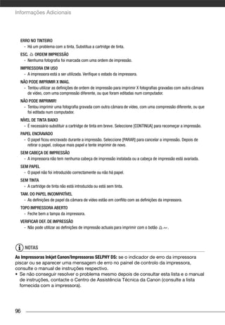Informações Adicionais




  ERRO NO TINTEIRO
    - Há um problema com a tinta. Substitua a cartridge de tinta.
  ESC.   ORDEM IMPRESSÃO
    - Nenhuma fotografia foi marcada com uma ordem de impressão.
  IMPRESSORA EM USO
    - A impressora está a ser utilizada. Verifique o estado da impressora.
  NÃO PODE IMPRIMIR X IMAG.
   - Tentou utilizar as definições de ordem de impressão para imprimir X fotografias gravadas com outra câmara
     de vídeo, com uma compressão diferente, ou que foram editadas num computador.
  NÃO PODE IMPRIMIR!
   - Tentou imprimir uma fotografia gravada com outra câmara de vídeo, com uma compressão diferente, ou que
     foi editada num computador.
  NÍVEL DE TINTA BAIXO
    - É necessário substituir a cartridge de tinta em breve. Seleccione [CONTINUA] para recomeçar a impressão.
  PAPEL ENCRAVADO
    - O papel ficou encravado durante a impressão. Seleccione [PARAR] para cancelar a impressão. Depois de
      retirar o papel, coloque mais papel e tente imprimir de novo.
  SEM CABEÇA DE IMPRESSÃO
    - A impressora não tem nenhuma cabeça de impressão instalada ou a cabeça de impressão está avariada.
  SEM PAPEL
    - O papel não foi introduzido correctamente ou não há papel.
  SEM TINTA
    - A cartridge de tinta não está introduzida ou está sem tinta.
  TAM. DO PAPEL INCOMPATÍVEL
    - As definições de papel da câmara de vídeo estão em conflito com as definições da impressora.
  TOPO IMPRESSORA ABERTO
    - Feche bem a tampa da impressora.
  VERIFICAR DEF. DE IMPRESSÃO
    - Não pode utilizar as definições de impressão actuais para imprimir com o botão     .



     NOTAS
As Impressoras Inkjet Canon/Impressoras SELPHY DS: se o indicador de erro da impressora
piscar ou se aparecer uma mensagem de erro no painel de controlo da impressora,
consulte o manual de instruções respectivo.
• Se não conseguir resolver o problema mesmo depois de consultar esta lista e o manual
  de instruções, contacte o Centro de Assistência Técnica da Canon (consulte a lista
  fornecida com a impressora).




96
 