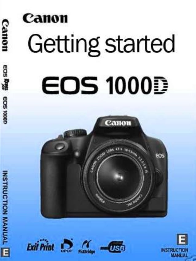 Canon getting started guide