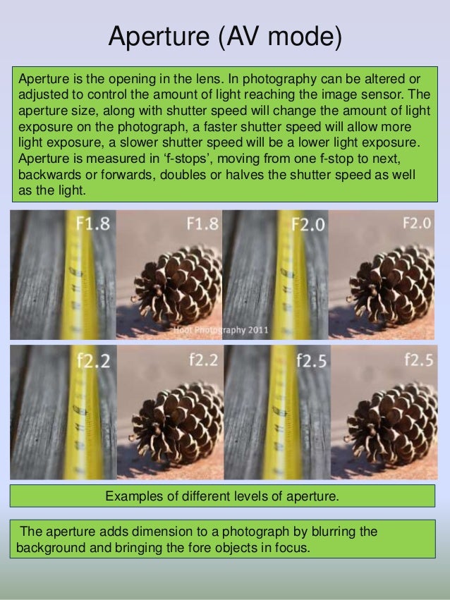 Canon getting started guide