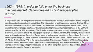 Canon History.pptx