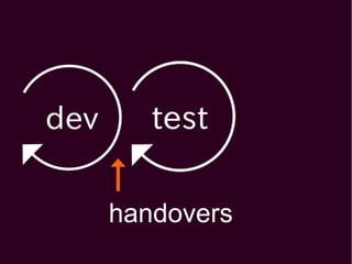 handovers

 