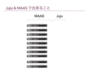 Juju & MAAS で出来ること
MAAS

Juju

 