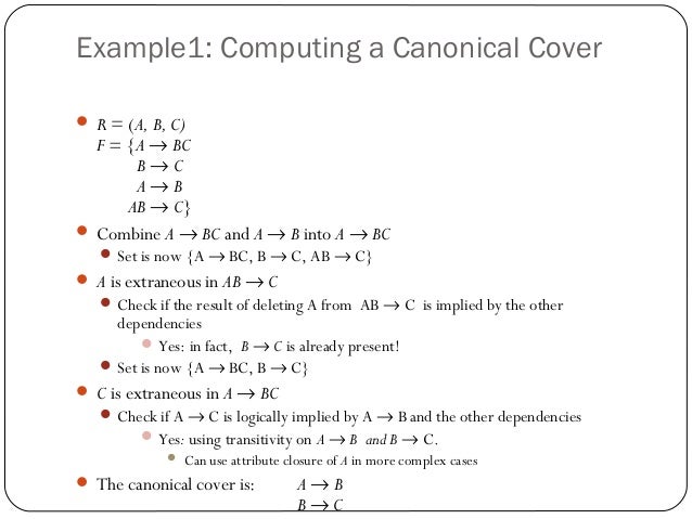 DBMS Canonical cover