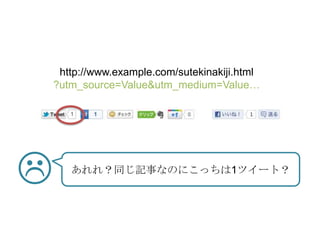 http://www.example.com/sutekinakiji.html
    ?utm_source=Value&utm_medium=Value




?      죿ͬӛ¤ʤΤˤä1ĥ`ȣ
 