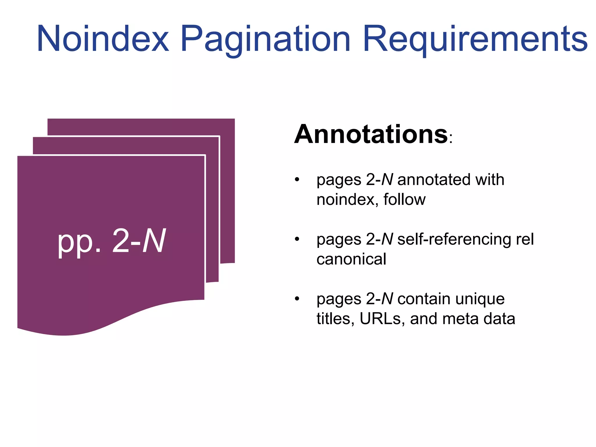 Noindex Pagination Requirements

              Annotations:
              • pages 2-N annotated with noindex,
                follow

 pp. 2-N      • pages 2-N self-referencing rel
                canonical

              • pages 2-N contain unique titles,
                URLs, and meta data
 