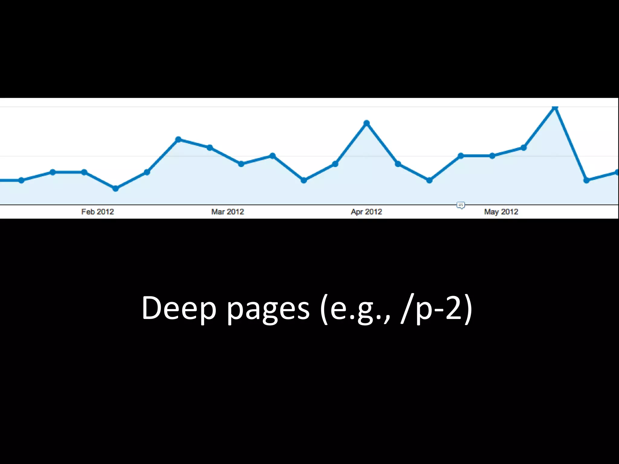 Conflicting signals with rel canonical &
rel prev/next
 