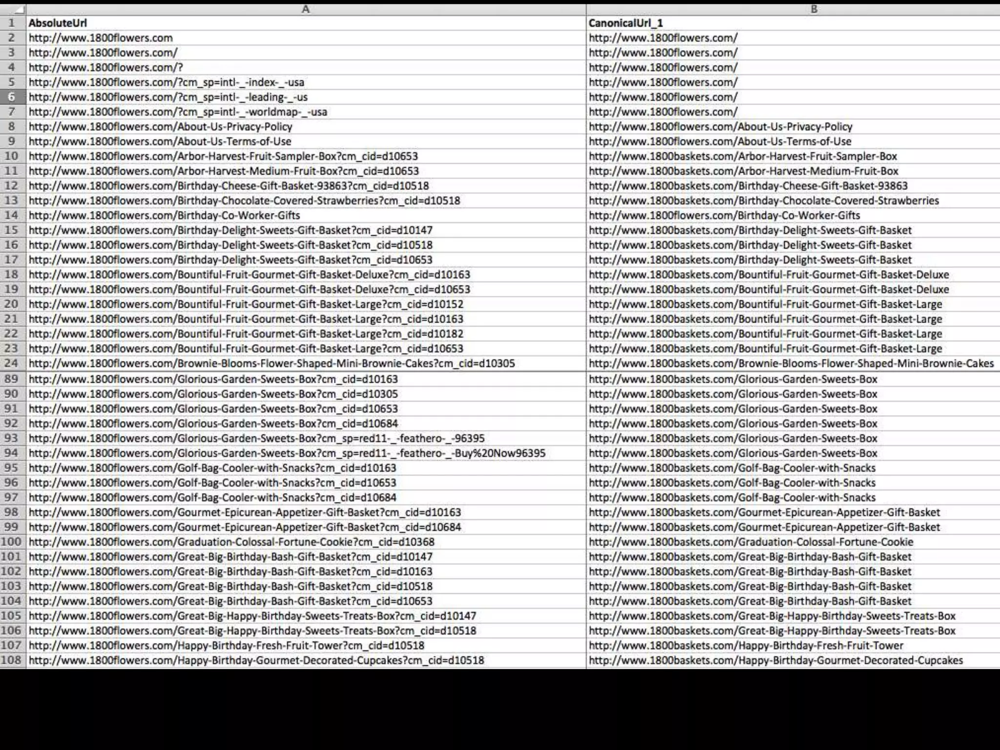 Thank you!




Adam Audette
aaudette@rimmkaufman.com
twitter.com/audette
 