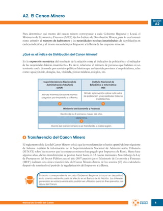 A2.	El Canon Minero
Sección

A2

Para determinar qué monto del canon minero corresponde a cada Gobierno Regional y Local, el
Ministerio de Economía y Finanzas (MEF) fija los Índices de Distribución Minera, para lo cual tomará
como criterios el número de habitantes y las necesidades básicas insatisfechas de la población en
cada jurisdicción, y el monto recaudado por Impuesto a la Renta de las empresas mineras.
¿Qué es el Índice de Distribución del Canon Minero?
Es la expresión numérica del resultado de la relación entre el indicador de población y el indicador
de las necesidades básicas insatisfechas. Es decir, relacionar el número de personas que habitan en un
territorio con la demanda por servicios públicos básicos que no han sido provistos a los pobladores, tales
como: agua potable, desagüe, luz, vivienda, postas médicas, colegios, etc.
Superintendencia Nacional de
Administración Tributaria
SUNAT

Instituto Nacional de
Estadística e Informática
INEI

Brinda información sobre montos
pagados por Impuesto a la Renta.

Brinda información sobre indicador
de población y necesidades básicas
insatisfechas.

Ministerio de Economía y Finanzas
Dentro de los 3 primeros meses del año.
determina
Monto del Canon Minero a ser transferido a cada región.

Transferencia del Canon Minero
El reglamento de la Ley del Canon Minero señala que las transferencias se harán a partir del mes siguiente
de haberse recibido la información de la Superintendencia Nacional de Administración Tributaria
(SUNAT) sobre los recursos que las empresas mineras han pagado por Impuesto a la Renta. Hasta hace
algunos años, dichas transferencias se podían hacer hasta en 12 cuotas mensuales. Sin embargo la Ley
de Presupuesto del Sector Público para el año 2007 precisó que el Ministerio de Economía y Finanzas
(MEF) realizará una única transferencia del Canon Minero dentro de los sesenta (60) días calendario
después de terminado el período de regularización del Impuesto a la Renta.
El monto correspondiente a cada Gobierno Regional o Local se depositará
en la cuenta existente para tal efecto en el Banco de la Nación. Los intereses
generados en estas cuentas sólo podrán ser utilizados para los fines previstos por
la Ley del Canon.

Manual de Gestión del Canon

4

 