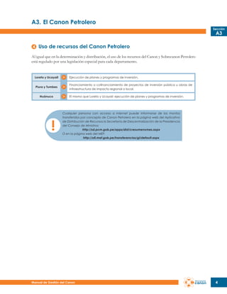 A3.	El Canon Petrolero
Sección

A3

Uso de recursos del Canon Petrolero
Al igual que en la determinación y distribución, el uso de los recursos del Canon y Sobrecanon Petrolero
está regulado por una legislación especial para cada departamento.

Loreto y Ucayali

Ejecución de planes y programas de inversión.

Piura y Tumbes

Financiamiento o cofinanciamiento de proyectos de inversión pública u obras de
infraestructura de impacto regional o local.

Huánuco

El mismo que Loreto y Ucayali: ejecución de planes y programas de inversión.

Cualquier persona con acceso a internet puede informarse de los montos
transferidos por concepto de Canon Petrolero en la página web del Aplicativo
de Distribución de Recursos la Secretaría de Descentralización de la Presidencia
del Consejo de Ministros:
http://sd.pcm.gob.pe/apps/dist/cresumenxmes.aspx
O en la página web del MEF:
http://ofi.mef.gob.pe/transferencias/gl/default.aspx

Manual de Gestión del Canon

4

 