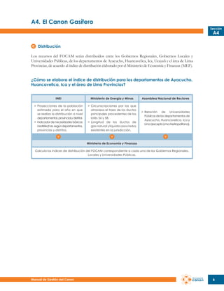 A4.	El Canon Gasífero
Sección

A4

Distribución
Los recursos del FOCAM serán distribuidos entre los Gobiernos Regionales, Gobiernos Locales y
Universidades Públicas, de los departamentos de Ayacucho, Huancavelica, Ica, Ucayali y el área de Lima
Provincias, de acuerdo al índice de distribución elaborado por el Ministerio de Economía y Finanzas (MEF).
¿Cómo se elabora el índice de distribución para los departamentos de Ayacucho,
Huancavelica, Ica y el área de Lima Provincias?
INEI

Ministerio de Energía y Minas

Asamblea Nacional de Rectores

>	 Proyecciones de la población
	 estimada para el año en que
	 se realiza la distribución a nivel
	 departamental, provincial y distrital.
>	 Indicador de necesidades básicas
	 insatisfechas, según departamentos,
	 provincias y distritos.

>	 Circunscripciones por las que
	 atraviesa el trazo de los ductos
	 principales procedentes de los
	 lotes 56 y 58.
>	 Longitud de los ductos de
	 gas natural y líquidos asociados
	 existentes en la jurisdicción.

>	 Relación de Universidades
	 Públicas de los departamentos de
	 Ayacucho, Huancavelica, Ica y
	 Lima (excepto Lima Metropolitana).

Ministerio de Economía y Finanzas
Calcula los índices de distribución del FOCAM correspondiente a cada uno de los Gobiernos Regionales,
Locales y Universidades Públicas.

Manual de Gestión del Canon

6

 