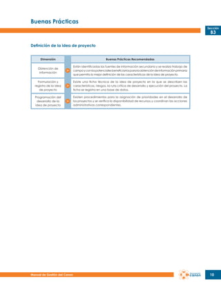 Buenas Prácticas
Sección

B3

Definición de la idea de proyecto
Dimensión

Buenas Prácticas Recomendadas

Obtención de
información

Están identificadas las fuentes de información secundaria y se realiza trabajo de
campo y con los potenciales beneficiarios para la obtención de información primaria
que permita la mejor definición de las características de la idea de proyecto.

Formulación y
registro de la idea
de proyecto

Existe una ficha técnica de la idea de proyecto en la que se describen las
características, riesgos, la ruta crítica de desarrollo y ejecución del proyecto. La
ficha se registra en una base de datos.

Programación del
desarrollo de la
idea de proyecto

Existen procedimientos para la asignación de prioridades en el desarrollo de
los proyectos y se verifica la disponibilidad de recursos y coordinan las acciones
administrativas correspondientes.

Manual de Gestión del Canon

10

 