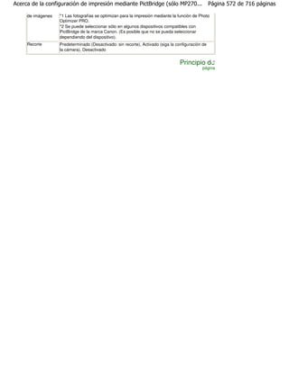 Acerca de la configuración de impresión mediante PictBridge (sólo MP270...                         Página 572 de 716 páginas

     de imágenes   *1 Las fotografías se optimizan para la impresión mediante la función de Photo
                   Optimizer PRO.
                   *2 Se puede seleccionar sólo en algunos dispositivos compatibles con
                   PictBridge de la marca Canon. (Es posible que no se pueda seleccionar
                   dependiendo del dispositivo).
     Recorte       Predeterminado (Desactivado: sin recorte), Activado (siga la configuración de
                   la cámara), Desactivado


                                                                                  Principio de
                                                                                             página
 