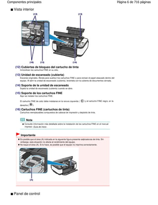 Componentes principales                                                                                            Página 6 de 716 páginas

    Vista interior




     (12) Cubiertas de bloqueo del cartucho de tinta
        Inmovilizan los cartuchos FINE en su sitio.

     (13) Unidad de escaneado (cubierta)
        Escanea originales. Ábrala para sustituir los cartuchos FINE o para extraer el papel atascado dentro del
        equipo. Al abrir la unidad de escaneado (cubierta), levántela con la cubierta de documentos cerrada.

     (14) Soporte de la unidad de escaneado
        Sujeta la unidad de escaneado (cubierta) cuando se abre.

     (15) Soporte de los cartuchos FINE
        Aquí se instalan los cartuchos FINE.

        El cartucho FINE de color debe instalarse en la ranura izquierda (     ) y el cartucho FINE negro, en la

        derecha (     ).

     (16) Cartuchos FINE (cartuchos de tinta)
        Cartuchos reemplazables compuestos de cabezal de impresión y depósito de tinta.


              Nota
            Consulte información más detallada sobre la instalación de los cartuchos FINE en el manual
            impreso: Guía de inicio .



         Importante
        Es posible que el área (A) indicada en la siguiente figura presente salpicaduras de tinta. Sin
        embargo, esta situación no afecta al rendimiento del equipo.
        No toque el área (A). Si lo hace, es posible que el equipo no imprima correctamente.




    Panel de control
 