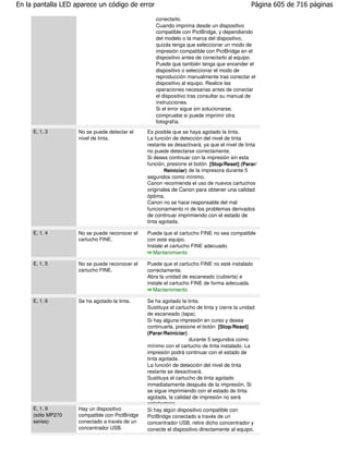 En la pantalla LED aparece un código de error                                                  Página 605 de 716 páginas

                                                   conectarlo.
                                                   Cuando imprima desde un dispositivo
                                                   compatible con PictBridge, y dependiendo
                                                   del modelo o la marca del dispositivo,
                                                   quizás tenga que seleccionar un modo de
                                                   impresión compatible con PictBridge en el
                                                   dispositivo antes de conectarlo al equipo.
                                                   Puede que también tenga que encender el
                                                   dispositivo o seleccionar el modo de
                                                   reproducción manualmente tras conectar el
                                                   dispositivo al equipo. Realice las
                                                   operaciones necesarias antes de conectar
                                                   el dispositivo tras consultar su manual de
                                                   instrucciones.
                                                   Si el error sigue sin solucionarse,
                                                   compruebe si puede imprimir otra
                                                   fotografía.
     E, 1, 3        No se puede detectar el     Es posible que se haya agotado la tinta.
                    nivel de tinta.             La función de detección del nivel de tinta
                                                restante se desactivará, ya que el nivel de tinta
                                                no puede detectarse correctamente.
                                                Si desea continuar con la impresión sin esta
                                                función, presione el botón [Stop/Reset] (Parar/
                                                        Reiniciar) de la impresora durante 5
                                                segundos como mínimo.
                                                Canon recomienda el uso de nuevos cartuchos
                                                originales de Canon para obtener una calidad
                                                óptima.
                                                Canon no se hace responsable del mal
                                                funcionamiento ni de los problemas derivados
                                                de continuar imprimiendo con el estado de
                                                tinta agotada.

     E, 1, 4        No se puede reconocer el    Puede que el cartucho FINE no sea compatible
                    cartucho FINE.              con este equipo.
                                                Instale el cartucho FINE adecuado.
                                                   Mantenimiento

     E, 1, 5        No se puede reconocer el    Puede que el cartucho FINE no esté instalado
                    cartucho FINE.              correctamente.
                                                Abra la unidad de escaneado (cubierta) e
                                                instale el cartucho FINE de forma adecuada.
                                                   Mantenimiento

     E, 1, 6        Se ha agotado la tinta.     Se ha agotado la tinta.
                                                Sustituya el cartucho de tinta y cierre la unidad
                                                de escaneado (tapa).
                                                Si hay alguna impresión en curso y desea
                                                continuarla, presione el botón [Stop/Reset]
                                                (Parar/Reiniciar)
                                                                   durante 5 segundos como
                                                mínimo con el cartucho de tinta instalado. La
                                                impresión podrá continuar con el estado de
                                                tinta agotada.
                                                La función de detección del nivel de tinta
                                                restante se desactivará.
                                                Sustituya el cartucho de tinta agotado
                                                inmediatamente después de la impresión. Si
                                                se sigue imprimiendo con el estado de tinta
                                                agotada, la calidad de impresión no será
                                                satisfactoria.
     E, 1, 9        Hay un dispositivo          Si hay algún dispositivo compatible con
     (sólo MP270    compatible con PictBridge   PictBridge conectado a través de un
     series)        conectado a través de un    concentrador USB, retire dicho concentrador y
                    concentrador USB.           conecte el dispositivo directamente al equipo.
 