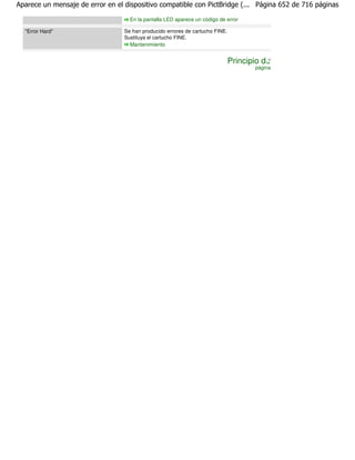 Canon mp270 mp250 series es