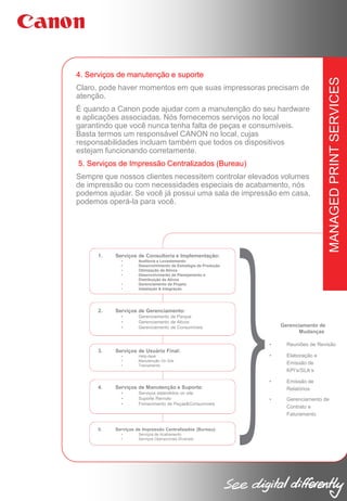 Claro, pode haver momentos em que suas impressoras precisam de
atenção.
É quando a Canon pode ajudar com a manutenção do seu hardware
e aplicações associadas. Nós fornecemos serviços no local
garantindo que você nunca tenha falta de peças e consumíveis.
Basta termos um responsável CANON no local, cujas
responsabilidades incluam também que todos os dispositivos
estejam funcionando corretamente.
5. Serviços de Impressão Centralizados (Bureau)
Sempre que nossos clientes necessitem controlar elevados volumes
de impressão ou com necessidades especiais de acabamento, nós
podemos ajudar. Se você já possui uma sala de impressão em casa,
podemos operá-la para você.

1.

Serviços de Consultoria e Implementação:
•
•
•
•
•
•

2.

MANAGED PRINT SERVICES

4. Serviços de manutenção e suporte

Auditoria e Levantamento
Desenvolvimento de Estratégia de Produção
Otimização de Ativos
Desenvolvimento de Planejamento e
Distribuição de Ativos
Gerenciamento de Projeto
Instalação & Integração

Serviços de Gerenciamento:
•
•
•

Gerenciamento de Parque
Gerenciamento de Ativos
Gerenciamento de Consumíveis

Gerenciamento de
Mudanças
•

Serviços de Usuário Final:
•
•
•

4.

•

Elaboração e
Emissão de
KPI’s/SLA’s
Emissão de
Relatórios

•

Gerenciamento de
Contrato e
Faturamento

Serviços de Manutenção e Suporte:
•
•
•

5.

Help-desk
Manutenção On Site
Treinamento

Reuniões de Revisão

•

3.

Serviços estendidos on site
Suporte Remoto
Fornecimento de Peças&Consumíveis

Serviços de Impressão Centralizados (Bureau):
•
•

Serviços de Acabamento
Serviços Operacionais Diversos

 