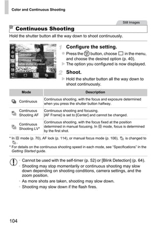 Color and Continuous Shooting


                                                                        Still Images

   Continuous Shooting
Hold the shutter button all the way down to shoot continuously.

                                    Configure the setting.
                                    Press the m button, choose     in the menu,
                                    and choose the desired option (p. 40).
                                    The option you configured is now displayed.

                                    Shoot.
                                    Hold the shutter button all the way down to
                                    shoot continuously.
       Mode                                     Description




                                            PY
                      Continuous shooting, with the focus and exposure determined
 W Continuous
                      when you press the shutter button halfway.

      Continuous      Continuous shooting and focusing.



                                          O
      Shooting AF     [AF Frame] is set to [Center] and cannot be changed.




                                   C
                      Continuous shooting, with the focus fixed at the position
      Continuous
                      determined in manual focusing. In t mode, focus is determined
      Shooting LV*
                      by the first shot.

* In t mode (p. 70), AF lock (p. 114), or manual focus mode (p. 106),     is changed to
     .
* For details on the continuous shooting speed in each mode, see “Specifications” in the
  Getting Started guide.

      • Cannot be used with the self-timer (p. 52) or [Blink Detection] (p. 64).
      • Shooting may stop momentarily or continuous shooting may slow
        down depending on shooting conditions, camera settings, and the
        zoom position.
      • As more shots are taken, shooting may slow down.
      • Shooting may slow down if the flash fires.




104
 