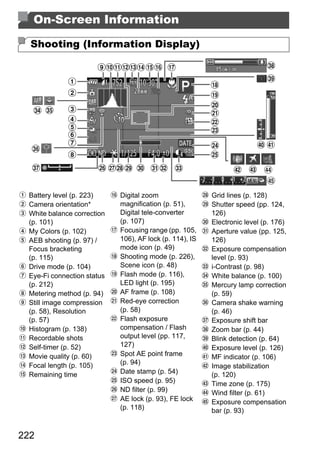 On-Screen Information

  Shooting (Information Display)




                                       PY
 Battery level (p. 223)     Digital zoom                 Grid lines (p. 128)
 Camera orientation*        magnification (p. 51),       Shutter speed (pp. 124,
 White balance correction   Digital tele-converter       126)




                                     O
 (p. 101)                   (p. 107)                     Electronic level (p. 176)
 My Colors (p. 102)         Focusing range (pp. 105,     Aperture value (pp. 125,



                             C
 AEB shooting (p. 97) /     106), AF lock (p. 114), IS   126)
 Focus bracketing           mode icon (p. 49)            Exposure compensation
 (p. 115)                   Shooting mode (p. 226),      level (p. 93)
 Drive mode (p. 104)        Scene icon (p. 48)           i-Contrast (p. 98)
 Eye-Fi connection status   Flash mode (p. 116),         White balance (p. 100)
 (p. 212)                   LED light (p. 195)           Mercury lamp correction
 Metering method (p. 94)    AF frame (p. 108)            (p. 59)
 Still image compression    Red-eye correction           Camera shake warning
 (p. 58), Resolution        (p. 58)                      (p. 46)
 (p. 57)                    Flash exposure               Exposure shift bar
 Histogram (p. 138)         compensation / Flash         Zoom bar (p. 44)
 Recordable shots           output level (pp. 117,       Blink detection (p. 64)
 Self-timer (p. 52)         127)                         Exposure level (p. 126)
 Movie quality (p. 60)      Spot AE point frame          MF indicator (p. 106)
 Focal length (p. 105)      (p. 94)
                                                         Image stabilization
 Remaining time             Date stamp (p. 54)           (p. 120)
                            ISO speed (p. 95)            Time zone (p. 175)
                            ND filter (p. 99)            Wind filter (p. 61)
                            AE lock (p. 93), FE lock     Exposure compensation
                            (p. 118)                     bar (p. 93)


222
 