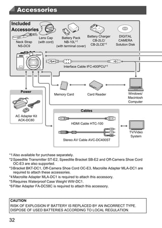 Accessories

 Included
 Accessories
                       Lens Cap          Battery Pack      Battery Charger     DIGITAL
     Neck Strap       (with cord)          NB-10L*1           CB-2LC/         CAMERA
      NS-DC9                         (with terminal cover)   CB-2LCE*1       Solution Disk




                                          Interface Cable IFC-400PCU*1




        Power
                                    Memory Card           Card Reader                Windows/
                                                                                     Macintosh




                                                    PY
                                                                                     Computer

                                                     Cables
     AC Adapter Kit
      ACK-DC80



                                          C       O
                                               HDMI Cable HTC-100

                                                                                      TV/Video
                                                                                       System
                                         Stereo AV Cable AVC-DC400ST



*1 Also available for purchase separately.
*2 Speedlite Transmitter ST-E2, Speedlite Bracket SB-E2 and Off-Camera Shoe Cord
   OC-E3 are also supported.
*3 Bracket BKT-DC1, Off-Camera Shoe Cord OC-E3, Macrolite Adapter MLA-DC1 are
   required to attach these accessories.
*4 Macrolite Adapter MLA-DC1 is required to attach this accessory.
*5 Requires Waterproof Case Weight WW-DC1.
*6 Filter Adapter FA-DC58C is required to attach this accessory.



CAUTION
RISK OF EXPLOSION IF BATTERY IS REPLACED BY AN INCORRECT TYPE.
DISPOSE OF USED BATTERIES ACCORDING TO LOCAL REGULATION.

32
 