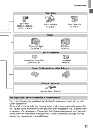 Accessories


                                          Flash Units




           Speedlite*2                  Macro Twin Lite            Macro Ring Lite
        580EX II, 430EX II,              MT-24EX*3                  MR-14EX*4
         320EX, 270EX II


                                            Cases




                      Waterproof Case                      Soft Case
                       WP-DC44 *5                          SC-DC75

                                     Lens Accessories




                                          PY
                Canon-brand Lens Filter                    Lens Hood
                    (58 mm dia.)*6                          LH-DC70




                                        O
                         Canon PictBridge-Compatible Printers



                               C
                                    Other Accessories


                                   Remote Switch RS60-E3


Use of genuine Canon accessories is recommended.
This product is designed to achieve excellent performance when used with genuine
Canon accessories.
Canon shall not be liable for any damage to this product and/or accidents such as fire,
etc., caused by the malfunction of non-genuine Canon accessories (e.g., a leakage and/
or explosion of a battery pack). Please note that this warranty does not apply to repairs
arising out of the malfunction of non-genuine Canon accessories, although you may
request such repairs on a chargeable basis.




                                                                                      33
 