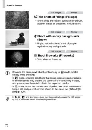 Specific Scenes


                                                 Still Images         Movies

                              OTake shots of foliage (Foliage)
                                  Shoot trees and leaves, such as new growth,
                                  autumn leaves or blossoms, in vivid colors.


                                                 Still Images         Movies

                              P Shoot with snowy backgrounds
                                (Snow)
                                  Bright, natural-colored shots of people
                                  against snowy backgrounds.

                                                 Still Images         Movies

                              t Shoot fireworks (Fireworks)



                                          PY
                                  Vivid shots of fireworks.




                                C       O
     • Because the camera will shoot continuously in
       steady while shooting.
                                                            mode, hold it

     • In     mode, shooting conditions that cause excessive camera shake
       or similar issues may prevent the camera from combining images,
       and you may not be able to obtain the expected results.
     • In t mode, mount the camera on a tripod or take other measures to
       keep it still and prevent camera shake. In this case, set [IS Mode] to
       [Off] (p. 120).

     • In V,      ,    , and S modes, shots may look grainy because the ISO speed
       (p. 95) is increased to suit the shooting conditions.




70
 