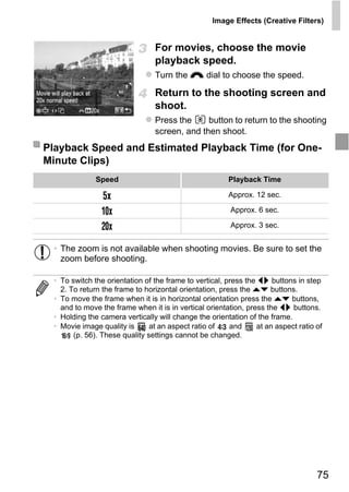 Image Effects (Creative Filters)


                                For movies, choose the movie
                                playback speed.
                                Turn the z dial to choose the speed.

                                Return to the shooting screen and
                                shoot.
                                Press the     button to return to the shooting
                                screen, and then shoot.
Playback Speed and Estimated Playback Time (for One-
Minute Clips)
              Speed                                    Playback Time

                                                       Approx. 12 sec.

                                                        Approx. 6 sec.




                                    PY
                                                        Approx. 3 sec.




                                  O
 • The zoom is not available when shooting movies. Be sure to set the



                           C
   zoom before shooting.

 • To switch the orientation of the frame to vertical, press the qr buttons in step
   2. To return the frame to horizontal orientation, press the op buttons.
 • To move the frame when it is in horizontal orientation press the op buttons,
   and to move the frame when it is in vertical orientation, press the qr buttons.
 • Holding the camera vertically will change the orientation of the frame.
 • Movie image quality is      at an aspect ratio of    and     at an aspect ratio of
       (p. 56). These quality settings cannot be changed.




                                                                                   75
 