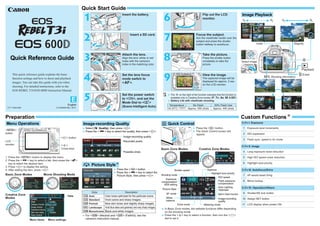 CT1-1044-000
E
© CANON INC. 2011
English
Quick Reference Guide
This quick reference guide explains the basic
function settings and how to shoot and playback
images. You can take this guide with you when
shooting. For detailed instructions, refer to the
EOS REBEL T3i/EOS 600D Instruction Manual.
White index Red index
Temperature No Flash 50% Flash Use
At 23°C / 73°F Approx. 550 shots Approx. 440 shots
1
2
3
4
5
Insert the battery.
Insert a SD card.
Attach the lens.
Align the lens’ white or red
index with the camera’s
index in the matching color.
Set the lens focus
mode switch to
<f>.
Flip out the LCD
monitor.
Focus the subject.
Aim the viewfinder center over the
subject and press the shutter
button halfway to autofocus.
Take the picture.
Press the shutter button
completely to take the
picture.
View the image.
The captured image will be
displayed for approx. 2 sec.
on the LCD monitor.
Set the power switch
to <1>, and set the
Mode Dial to <A>
(Scene Intelligent Auto).
6
7
8
9
 The M on the right of the function indicates that the function is
available only in Creative Zone modes (d,s,f,a,8).
 Battery Life with viewfinder shooting
Quick Start Guide
Image Playback
Magnify
Index
y u y u
C
Erase
Playback
x
L
Select image
Shooting information
S
M
button
LCD
monitor S
Cross keys
0 button
1. Press the M button to display the menu.
2. Press the U key to select a tab, then press the V
key to select the desired item.
3. Press 0 to display the setting.
4. After setting the item, press 0.
Preparation
Menu Operations
Tabs
Menu settings
Menu items
Creative Zone
Modes
Basic Zone Modes Movie Shooting Mode
 Select [1 Quality], then press 0.
 Press the U key to select the quality, then press 0.
 For S (Neutral) and U (Faithful), see the
camera’s instruction manual.
Image-recording Quality
Image-recording quality
Recorded pixels
Possible shots
 Press the A button.
 Press the U key to select the
Picture Style, then press 0.
A Picture StyleN
Style
D Auto
P Standard
Q Portrait
R Landscape
V Monochrome
Description
Color tones optimized for the particular scene.
Vivid colors and sharp images.
Nice skin tones and slightly sharp images.
Vivid blue skies and greenery and very sharp images.
Black-and-white images.
Q Quick Control
 Press the Q button.
 The Quick Control screen will
appear.
Shutter speed Aperture
Highlight tone priority
ISO speed
Picture Style
Exposure
compensation/
AEB setting
Shooting mode
Flash exposure
compensation
Built-in flash function
White
balance
Drive mode
Auto Lighting
Optimizer
AF mode
Metering mode
Image-recording
quality
 In Basic Zone modes, the settable functions differ depending
on the shooting mode.
 Press the S key to select a function, then turn the 6
dial to set it.
Basic Zone Modes Creative Zone Modes
Custom FunctionsN
C.Fn I: Exposure
1 Exposure level increments
2 ISO expansion
3 Flash sync. speed in Av mode
C.Fn II: Image
4 Long exposure noise reduction
5 High ISO speed noise reduction
6 Highlight tone priority
C.Fn III: Autofocus/Drive
7 AF-assist beam firing
8 Mirror lockup
C.Fn IV: Operation/Others
9 Shutter/AE lock button
10 Assign SET button
11 LCD display when power ON
COPY
 