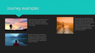 Journey examples
Emotional journey: An emotional
journey is a visualization that maps
and illustrates a user's emotional
experience through the experience
of interacting with an organization,
product or brand.
Physical journey: Physical journeys
involve different types of obstacles
and movement to new places. They
provide opportunities for travelers to
extend themselves physically,
intellectually and emotionally as they
respond to challenges and learn
more about themselves and the
world around them.
Spiritual journey: a spiritual journey is
when you would take to find out
who you are, what your problems
are in life, and how to come in peace
in the world.
 