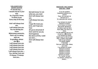 I WILL ALWAYS LOVE –
                                                          TRADUCCIÓ: I WILL ALWAYS
     WHITNEY HOUSTON
                                                             LOVE YOU – TRAIN
   If I should stay.....
I would only be in your      We both know I'm not             Si yo me quedara
             way                                           Solamente estaría en tu
                             what you, you need                    camino
  So, I'll go but I know     And I will always love         Pues, me voy pero sé
     I'll think of you       you                                Pensaré en ti
 Every step of the way                                     En cada paso del camino
                             I will always love you,
                             you                             Y yo siempre te amaré
  And I will always love     I hope life treats you             Siempre te amaré
            you                                              A ti mi amor a ti mmm
                             kind, and I hope you             Recuerdos agridulces
  I will always love you     have                           Es todo lo que me llevo
    You my darling you       All you've dreamed of          Pues adiós, por favor no
           mmm                                                         llores
                             And I wish for you joy       Los dos sabemos que no soy
 Bittersweet memories,       And happiness                   lo que tu, tu necesitas
   That is all I'm taking    But above all this, I wish      Y yo siempre te amaré
          with me                                          Espero que la vida te trate
                             you love....                  bien, y espero que tengas
    So goodbye, please       And I will always love           Todo lo que soñaste
          don't cry          you                                Y te deseo alegría
  I will always love you                                            Y felicidad
                                                          Pero por sobre todo, deseo
  I will always love you                                            que ames
  I will always love you                                     Y yo siempre te amaré
  I will always love you                                        Siempre te amaré
                                                                Siempre te amaré
I will always love you....                                      Siempre te amaré
 You, darling I love you                                        Siempre te amaré
  I'll always, I'll always                                    Siempre te amaré...
                                                               Tu, cariño, te amo
         love you...                                        Yo siempre, siempre te
                                                                     amaré...
 