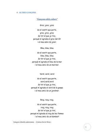  ALTRES CANÇONS


                                 “Cançons dels colors”

                                      Groc, groc, groc

                                  és el vestit que porte,
                                      groc, groc, groc
                                   és tot el que jo tinc,
                            perquè m'agrada el groc del Or
                                  i el meu amic és joier.


                                       Blau, blau, blau

                                  és el vestit que porte,
                                       blau, blau, blau
                                   és tot el que jo tinc,
                           perquè m'agrada el blau de la mar
                               i el meu amic és un mariner.



                                      Verd, verd, verd

                                  és el vestit que porte,
                                       verd,verd,verd
                                   és tot el que jo tinc,
                         perquè m'agrada el verd de la gespa
                              i el meu amic és un jardiner.



                                      Roig, roig, roig,

                                  és el vestit que porte,
                                       roig, roig, roig
                                   és tot el que jo tinc,
                        perquè m'agrada el roig de les flames
                               i el meu amic és un bomber!

Cançons Infantils valencianes - Cristina Ferrer Pérez -

                                                                21
 