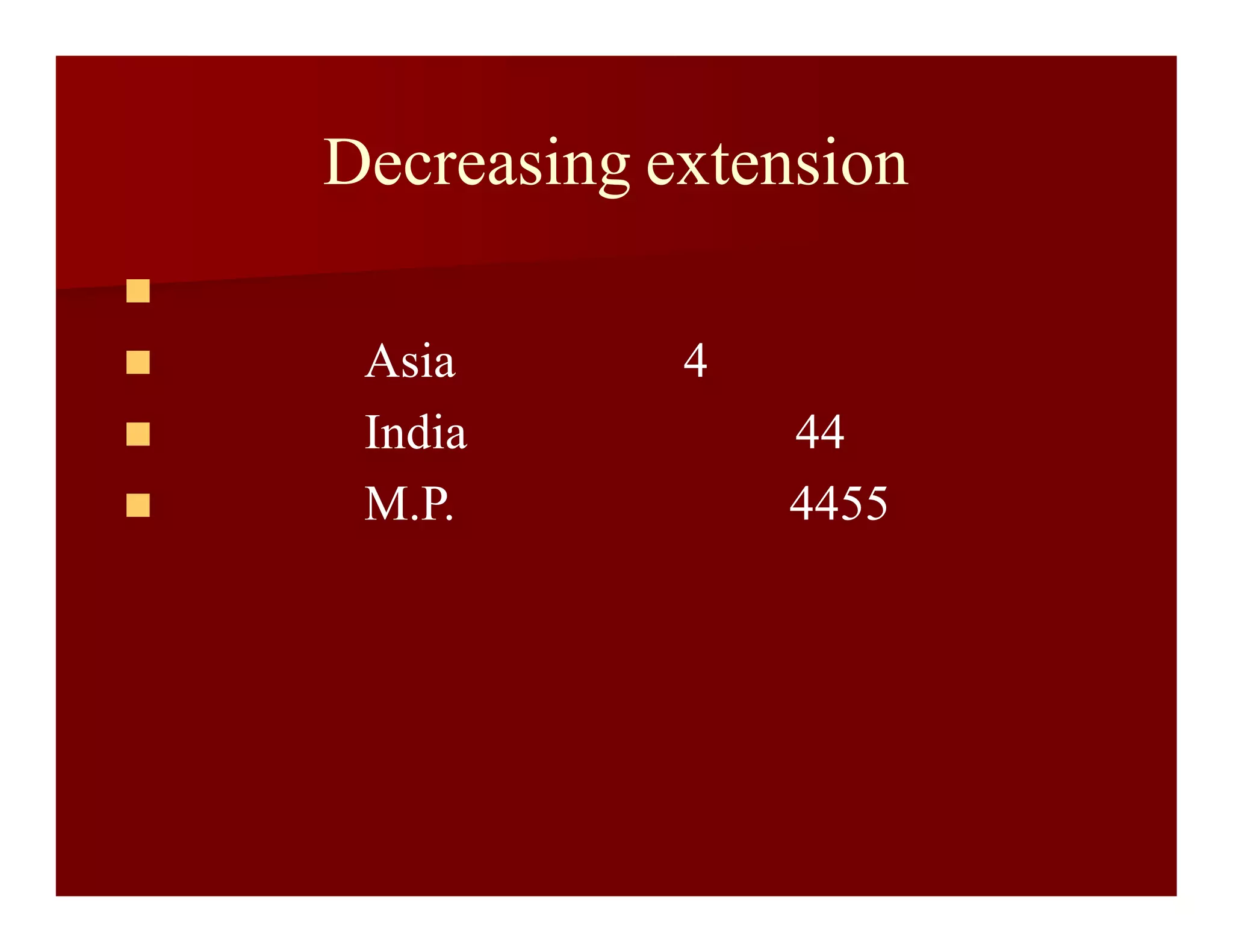 Decreasing extension

 Asia 4
 India 44
 M.P. 4455
 