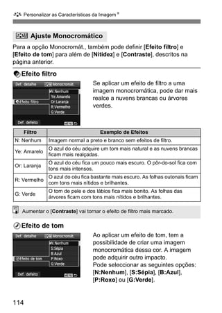 A Personalizar as Características da ImagemN
114
Para a opção Monocromát., também pode definir [Efeito filtro] e
[Efeito de tom] para além de [Nitidez] e [Contraste], descritos na
página anterior.
kEfeito filtro
Se aplicar um efeito de filtro a uma
imagem monocromática, pode dar mais
realce a nuvens brancas ou árvores
verdes.
lEfeito de tom
Ao aplicar um efeito de tom, tem a
possibilidade de criar uma imagem
monocromática dessa cor. A imagem
pode adquirir outro impacto.
Pode seleccionar as seguintes opções:
[N:Nenhum], [S:Sépia], [B:Azul],
[P:Roxo] ou [G:Verde].
V Ajuste Monocromático
Filtro Exemplo de Efeitos
N: Nenhum Imagem normal a preto e branco sem efeitos de filtro.
Ye: Amarelo
O azul do céu adquire um tom mais natural e as nuvens brancas
ficam mais realçadas.
Or: Laranja
O azul do céu fica um pouco mais escuro. O pôr-do-sol fica com
tons mais intensos.
R: Vermelho
O azul do céu fica bastante mais escuro. As folhas outonais ficam
com tons mais nítidos e brilhantes.
G: Verde
O tom de pele e dos lábios fica mais bonito. As folhas das
árvores ficam com tons mais nítidos e brilhantes.
Aumentar o [Contraste] vai tornar o efeito de filtro mais marcado.
 