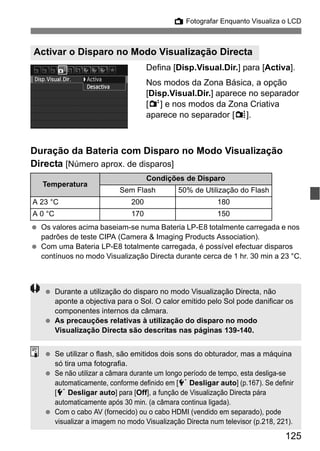 125
A Fotografar Enquanto Visualiza o LCD
Defina [Disp.Visual.Dir.] para [Activa].
Nos modos da Zona Básica, a opção
[Disp.Visual.Dir.] aparece no separador
[2] e nos modos da Zona Criativa
aparece no separador [z].
Duração da Bateria com Disparo no Modo Visualização
Directa [Número aprox. de disparos]
Os valores acima baseiam-se numa Bateria LP-E8 totalmente carregada e nos
padrões de teste CIPA (Camera & Imaging Products Association).
Com uma Bateria LP-E8 totalmente carregada, é possível efectuar disparos
contínuos no modo Visualização Directa durante cerca de 1 hr. 30 min a 23 °C.
Activar o Disparo no Modo Visualização Directa
Temperatura
Condições de Disparo
Sem Flash 50% de Utilização do Flash
A 23 °C 200 180
A 0 °C 170 150
Durante a utilização do disparo no modo Visualização Directa, não
aponte a objectiva para o Sol. O calor emitido pelo Sol pode danificar os
componentes internos da câmara.
As precauções relativas à utilização do disparo no modo
Visualização Directa são descritas nas páginas 139-140.
Se utilizar o flash, são emitidos dois sons do obturador, mas a máquina
só tira uma fotografia.
Se não utilizar a câmara durante um longo período de tempo, esta desliga-se
automaticamente, conforme definido em [5 Desligar auto] (p.167). Se definir
[5 Desligar auto] para [Off], a função de Visualização Directa pára
automaticamente após 30 min. (a câmara continua ligada).
Com o cabo AV (fornecido) ou o cabo HDMI (vendido em separado), pode
visualizar a imagem no modo Visualização Directa num televisor (p.218, 221).
 