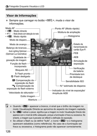 126
A Fotografar Enquanto Visualiza o LCD
Sempre que carregar no botão <C>, muda o visor de
informações.
Visor de Informações
Moldura de ampliação
Sensibilidade ISO
Indicador do nível de exposição/
Amplitude AEB
Abertura
Velocidade do obturador
Estilo Imagem
Verificação
da bateria
Simulação de
exposição
Qualidade de
gravação de imagem
Balanço de brancos
y Compensação da
exposição do flash
0 Compensação da
exposição do flash externo
Ponto AF (Modo rápido)
FEB
AEB
Prioridade tom
de destaque
Histograma
Modo de avanço
Bloqueio AE
r Flash pronto
b Flash desligado
Auto Lighting Optimizer
(Optimizar Luz Automática)
Modo AF
• d : Modo directo
• c : Modo directo com detecção de rosto
• f : Modo rápido
N.º estimado de disparos
Estado da
transmissãodo
cartão Eye-Fi
Modo de disparo
Função de flash
incorporado
Quando <g> aparecer a branco, é sinal que o brilho da imagem no
modo Visualização Directa se aproxima do aspecto da imagem captada.
Se <g> estiver a piscar, significa que a imagem no modo Visualização Directa não
aparece com o nível de brilho adequado, porque a iluminação é fraca ou excessiva. No
entanto, a imagem que é gravada vai reflectir a definição de exposição.
Se utilizar o flash ou se definir "bulb", o ícone <g> e o histograma
aparecem esbatidos (como referência). No caso de a iluminação ser
fraca ou excessiva, o histograma pode não aparecer correctamente.
 