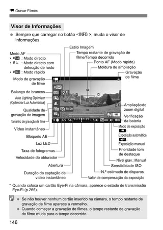 k Gravar Filmes
146
Sempre que carregar no botão <C>, muda o visor de
informações.
* Quando coloca um cartão Eye-Fi na câmara, aparece o estado de transmissão
Eye-Fi (p.265).
Visor de Informações
Tempo restante de gravação de
filme/Tempo decorrido
Gravação
de filme
Moldura de ampliação
Ponto AF (Modo rápido)
Modo de exposição
L:
Exposição automática
K:
Exposição manual
Sensibilidade ISO
Valor de compensação da exposição
Abertura
Bloqueio AE
Balanço de brancos
Tamanho de gravação de filme
Qualidade de
gravação de imagem
Velocidade do obturador
Auto Lighting Optimizer
(Optimizar Luz Automática)
Modo AF
• d : Modo directo
• c : Modo directo com
detecção de rosto
• f : Modo rápido
Verificação
da bateria
Estilo Imagem
Modo de gravação
de filme
Luz LED
Ampliaçãodo
zoom digital
Nível grav.: Manual
Vídeo instantâneo
N.º estimado de disparos
Prioridade tom
de destaque
Taxa de fotogramas
Duração da captação de
vídeo instantâneo
Se não houver nenhum cartão inserido na câmara, o tempo restante de
gravação de filme aparece a vermelho.
Quando começar a gravação de filmes, o tempo restante de gravação
de filme muda para o tempo decorrido.
 