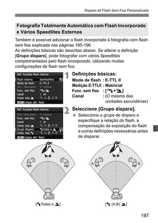197
Disparo de Flash Sem Fios Personalizado
Também é possível adicionar o flash incorporado à fotografia com flash
sem fios explicada nas páginas 195-196.
As definições básicas são descritas abaixo. Se alterar a definição
[Grupo disparo], pode fotografar com vários Speedlites
complementados pelo flash incorporado, utilizando muitas
configurações de flash sem fios.
1 Definições básicas:
Modo de flash : E-TTL II
Medição E-TTLII : Matricial
Func. sem fios : [0+3]
Canal : (O mesmo das
unidades secundárias)
2 Seleccione [Grupo disparo].
Seleccione o grupo de disparo e
especifique a relação do flash, a
compensação da exposição do flash
e outras definições necessárias antes
de disparar.
Fotografia Totalmente Automática com Flash Incorporado
e Vários Speedlites Externos
A B
[1Todos e 2] [1 (A:B) 2]
 