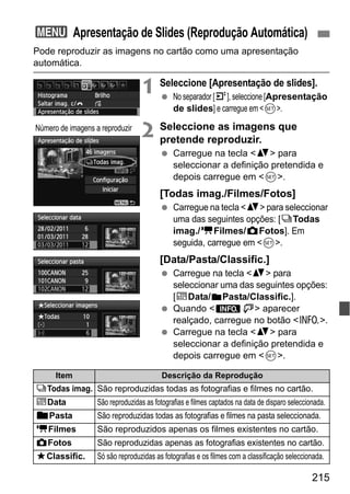 215
Pode reproduzir as imagens no cartão como uma apresentação
automática.
1 Seleccione [Apresentação de slides].
No separador [4], seleccione [Apresentação
de slides] e carregue em <0>.
2 Seleccione as imagens que
pretende reproduzir.
Carregue na tecla <V> para
seleccionar a definição pretendida e
depois carregue em <0>.
[Todas imag./Filmes/Fotos]
Carregue na tecla <V> para seleccionar
uma das seguintes opções: [jTodas
imag./kFilmes/zFotos]. Em
seguida, carregue em <0>.
[Data/Pasta/Classific.]
Carregue na tecla <V> para
seleccionar uma das seguintes opções:
[iData/nPasta/Classific.].
Quando <xH> aparecer
realçado, carregue no botão <C>.
Carregue na tecla <V> para
seleccionar a definição pretendida e
depois carregue em <0>.
3 Apresentação de Slides (Reprodução Automática)
Número de imagens a reproduzir
Item Descrição da Reprodução
jTodas imag. São reproduzidas todas as fotografias e filmes no cartão.
iData São reproduzidas as fotografias e filmes captados na data de disparo seleccionada.
nPasta São reproduzidas todas as fotografias e filmes na pasta seleccionada.
kFilmes São reproduzidos apenas os filmes existentes no cartão.
zFotos São reproduzidas apenas as fotografias existentes no cartão.
9Classific. Só são reproduzidas as fotografias e os filmes com a classificação seleccionada.
 