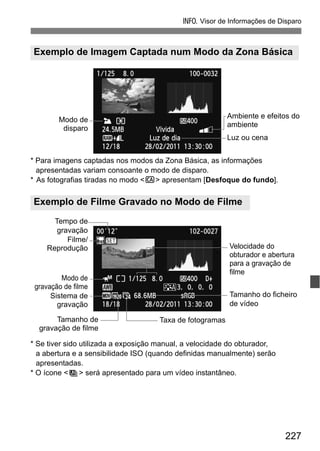 227
C Visor de Informações de Disparo
* Para imagens captadas nos modos da Zona Básica, as informações
apresentadas variam consoante o modo de disparo.
* As fotografias tiradas no modo <C> apresentam [Desfoque do fundo].
* Se tiver sido utilizada a exposição manual, a velocidade do obturador,
a abertura e a sensibilidade ISO (quando definidas manualmente) serão
apresentadas.
* O ícone < > será apresentado para um vídeo instantâneo.
Exemplo de Imagem Captada num Modo da Zona Básica
Exemplo de Filme Gravado no Modo de Filme
Ambiente e efeitos do
ambiente
Luz ou cena
Modo de
disparo
Modo de
gravação de filme
Tamanho do ficheiro
de vídeo
Sistema de
gravação
Velocidade do
obturador e abertura
para a gravação de
filme
Taxa de fotogramasTamanho de
gravação de filme
Tempo de
gravação
Filme/
Reprodução
 