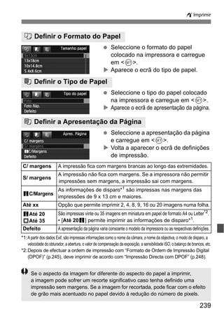 239
wImprimir
Seleccione o formato do papel
colocado na impressora e carregue
em <0>.
Aparece o ecrã do tipo de papel.
Seleccione o tipo do papel colocado
na impressora e carregue em <0>.
Aparece o ecrã de apresentação da página.
Seleccione a apresentação da página
e carregue em <0>.
Volta a aparecer o ecrã de definições
de impressão.
*1:A partir dos dados Exif, são impressas informações como o nome da câmara, o nome da objectiva, o modo de disparo, a
velocidade do obturador, a abertura, o valor de compensação da exposição, a sensibilidade ISO, o balanço de brancos, etc.
*2:Depois de efectuar a ordem de impressão com “Formato de Ordem de Impressão Digital
(DPOF)” (p.245), deve imprimir de acordo com “Impressão Directa com DPOF” (p.248).
Q Definir o Formato do Papel
Y Definir o Tipo de Papel
U Definir a Apresentação da Página
C/ margens A impressão fica com margens brancas ao longo das extremidades.
S/ margens
A impressão não fica com margens. Se a impressora não permitir
impressões sem margens, a impressão sai com margens.
cC/Margens
As informações de disparo*1
são impressas nas margens das
impressões de 9 x 13 cm e maiores.
Até xx Opção que permite imprimir 2, 4, 8, 9, 16 ou 20 imagens numa folha.
cAté 20
pAté 35
São impressas vinte ou 35 imagens em miniatura em papel de formato A4 ou Letter*2
.
• [Até 20c] permite imprimir as informações de disparo*1
.
Defeito A apresentação da página varia consoante o modelo da impressora ou as respectivas definições.
Se o aspecto da imagem for diferente do aspecto do papel a imprimir,
a imagem pode sofrer um recorte significativo caso tenha definido uma
impressão sem margens. Se a imagem for recortada, pode ficar com o efeito
de grão mais acentuado no papel devido à redução do número de pixels.
 