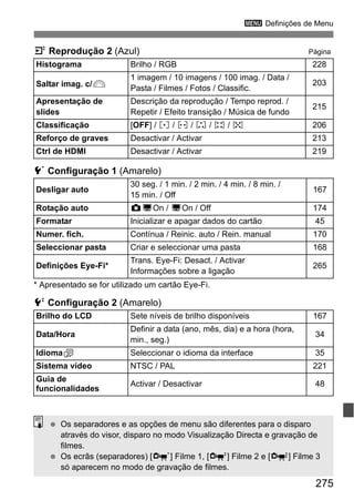 275
3 Definições de Menu
4 Reprodução 2 (Azul) Página
5 Configuração 1 (Amarelo)
* Apresentado se for utilizado um cartão Eye-Fi.
6 Configuração 2 (Amarelo)
Histograma Brilho / RGB 228
Saltar imag. c/6
1 imagem / 10 imagens / 100 imag. / Data /
Pasta / Filmes / Fotos / Classific.
203
Apresentação de
slides
Descrição da reprodução / Tempo reprod. /
Repetir / Efeito transição / Música de fundo
215
Classificação [OFF] / l / m / n / o / p 206
Reforço de graves Desactivar / Activar 213
Ctrl de HDMI Desactivar / Activar 219
Desligar auto
30 seg. / 1 min. / 2 min. / 4 min. / 8 min. /
15 min. / Off
167
Rotação auto PDOn / DOn / Off 174
Formatar Inicializar e apagar dados do cartão 45
Numer. fich. Contínua / Reinic. auto / Rein. manual 170
Seleccionar pasta Criar e seleccionar uma pasta 168
Definições Eye-Fi*
Trans. Eye-Fi: Desact. / Activar
Informações sobre a ligação
265
Brilho do LCD Sete níveis de brilho disponíveis 167
Data/Hora
Definir a data (ano, mês, dia) e a hora (hora,
min., seg.)
34
IdiomaK Seleccionar o idioma da interface 35
Sistema vídeo NTSC / PAL 221
Guia de
funcionalidades
Activar / Desactivar 48
Os separadores e as opções de menu são diferentes para o disparo
através do visor, disparo no modo Visualização Directa e gravação de
filmes.
Os ecrãs (separadores) [n] Filme 1, [o] Filme 2 e [Z] Filme 3
só aparecem no modo de gravação de filmes.
 