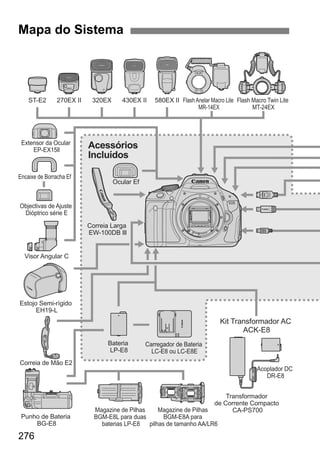 276
Mapa do Sistema
Ocular Ef
Encaixe de Borracha Ef
Extensor da Ocular
EP-EX15ll
Visor Angular C
Objectivas de Ajuste
Dióptrico série E
Correia Larga
EW-100DB lll
270EX IIST-E2 430EX II320EX 580EX II Flash Anelar Macro Lite
MR-14EX
Flash Macro Twin Lite
MT-24EX
Estojo Semi-rígido
EH19-L
Correia de Mão E2
Bateria
LP-E8
Punho de Bateria
BG-E8
Carregador de Bateria
LC-E8 ou LC-E8E
Transformador
de Corrente Compacto
CA-PS700Magazine de Pilhas
BGM-E8A para
pilhas de tamanho AA/LR6
Magazine de Pilhas
BGM-E8L para duas
baterias LP-E8
Acoplador DC
DR-E8
Acessórios
Incluídos
Kit Transformador AC
ACK-E8
 