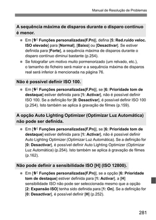 281
Manual de Resolução de Problemas
Em [7 Funções personalizadas(F.Pn)], defina [5: Red.ruído veloc.
ISO elevado] para [Normal], [Baixo] ou [Desactivar]. Se estiver
definida para [Forte], a sequência máxima de disparos durante o
disparo contínuo diminui bastante (p.254).
Se fotografar um motivo muito pormenorizado (um relvado, etc.),
o tamanho do ficheiro será maior e a sequência máxima de disparos
real será inferior à mencionada na página 76.
Em [7 Funções personalizadas(F.Pn)], se [6: Prioridade tom de
destaque] estiver definida para [1: Activar], não é possível definir
ISO 100. Se a definição for [0: Desactivar], é possível definir ISO 100
(p.254). Isto também se aplica à gravação de filmes (p.159).
Em [7 Funções personalizadas(F.Pn)], se [6: Prioridade tom de
destaque] estiver definida para [1: Activar], não é possível definir
Auto Lighting Optimizer (Optimizar Luz Automática). Se a definição for
[0: Desactivar], é possível definir Auto Lighting Optimizer (Optimizar
Luz Automática) (p.254). Isto também se aplica à gravação de filmes
(p.162).
Em [7 Funções personalizadas(F.Pn)], se a opção [6: Prioridade
tom de destaque] estiver definida para [1: Activar], a [H]
sensibilidade ISO não pode ser seleccionada mesmo que a opção
[2: Expansão ISO] tenha sido definida para [1: On]. Se a definição for
[0: Desactivar], é possível definir [H] (p.252).
A sequência máxima de disparos durante o disparo contínuo
é menor.
Não é possível definir ISO 100.
A opção Auto Lighting Optimizer (Optimizar Luz Automática)
não pode ser definida.
Não pode definir a sensibilidade ISO [H] (ISO 12800).
 